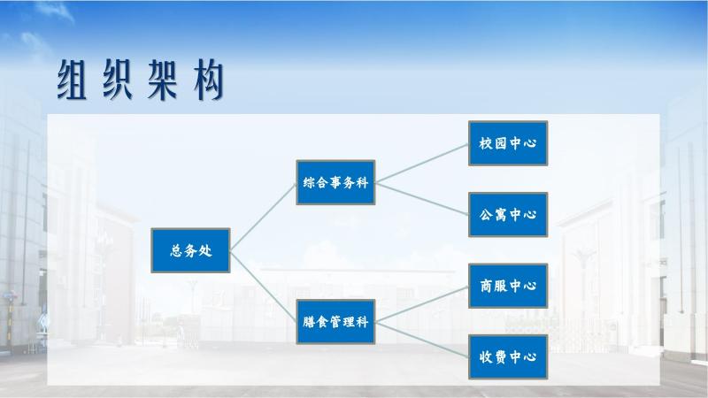 1.辽宁理工学院本科教学工作合格评估PPT(滨海校区综合办公室).jpg