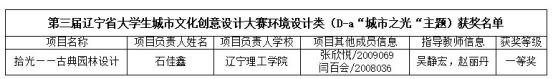 喜讯！我校师生在辽宁省大学生城市文化创意设计大赛中取得佳绩